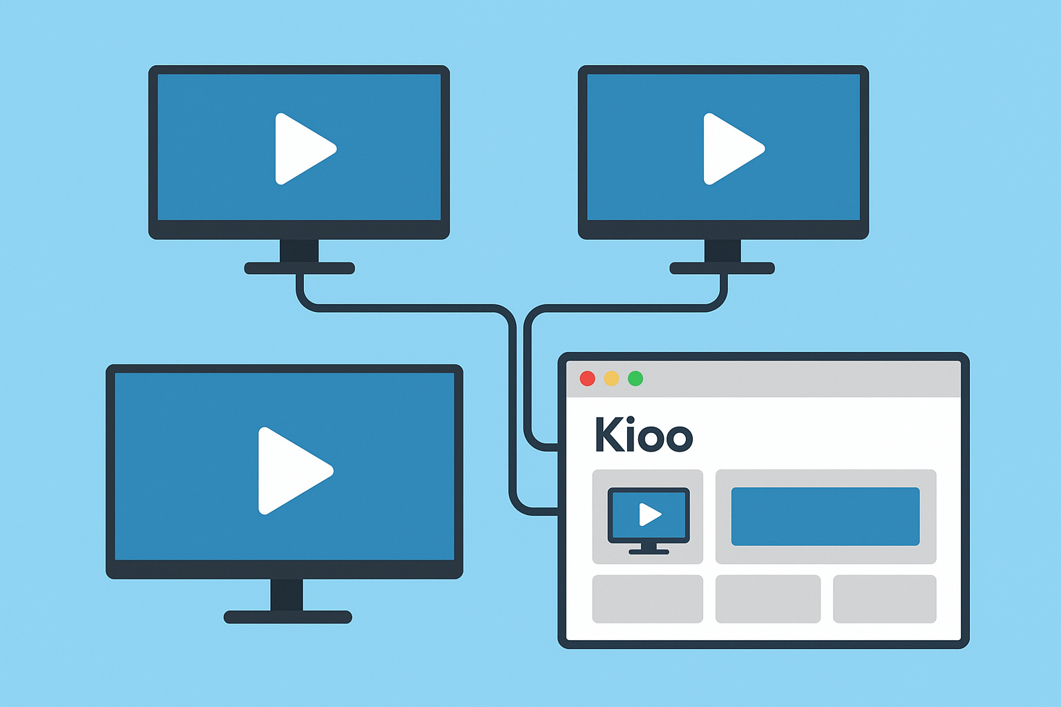 Interface KIOO - Templates